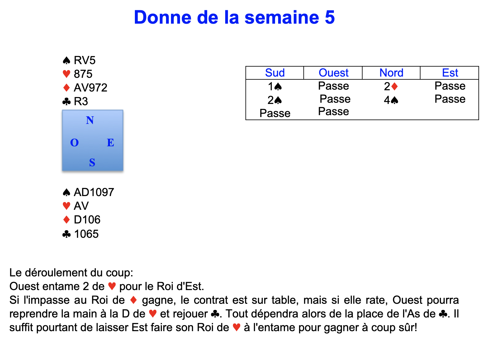 Donne de la semaine 5