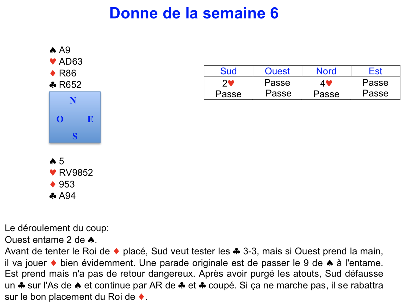 Donne de la semaine 6