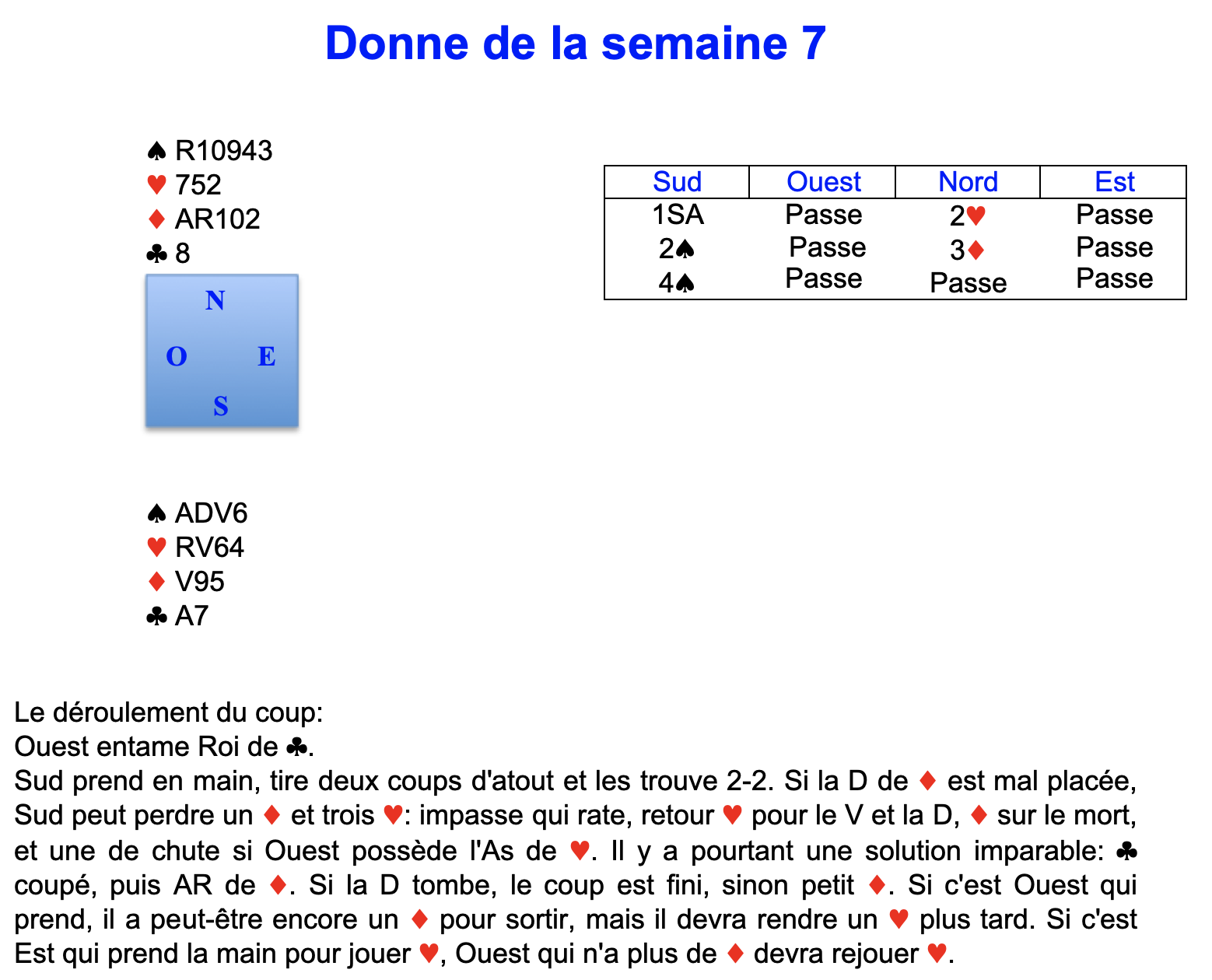 Donne de la semaine 7