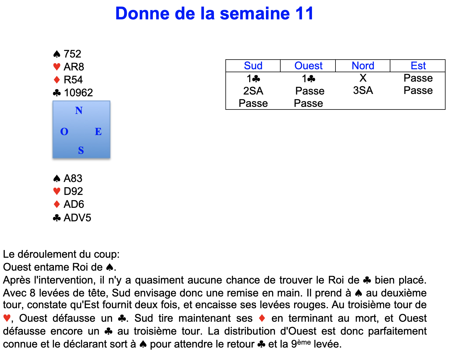 Donne de la semaine 11