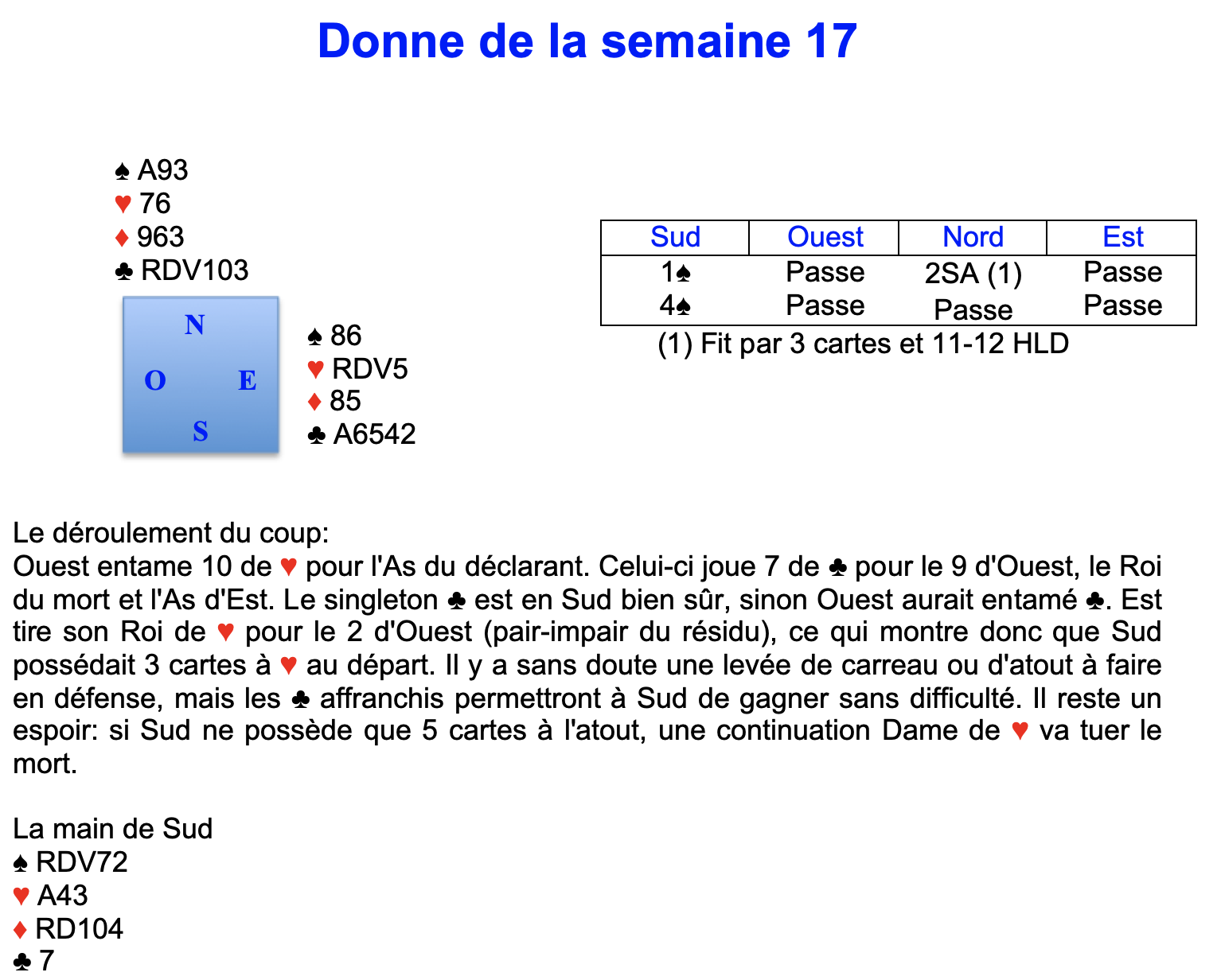 Donne de la semaine 17