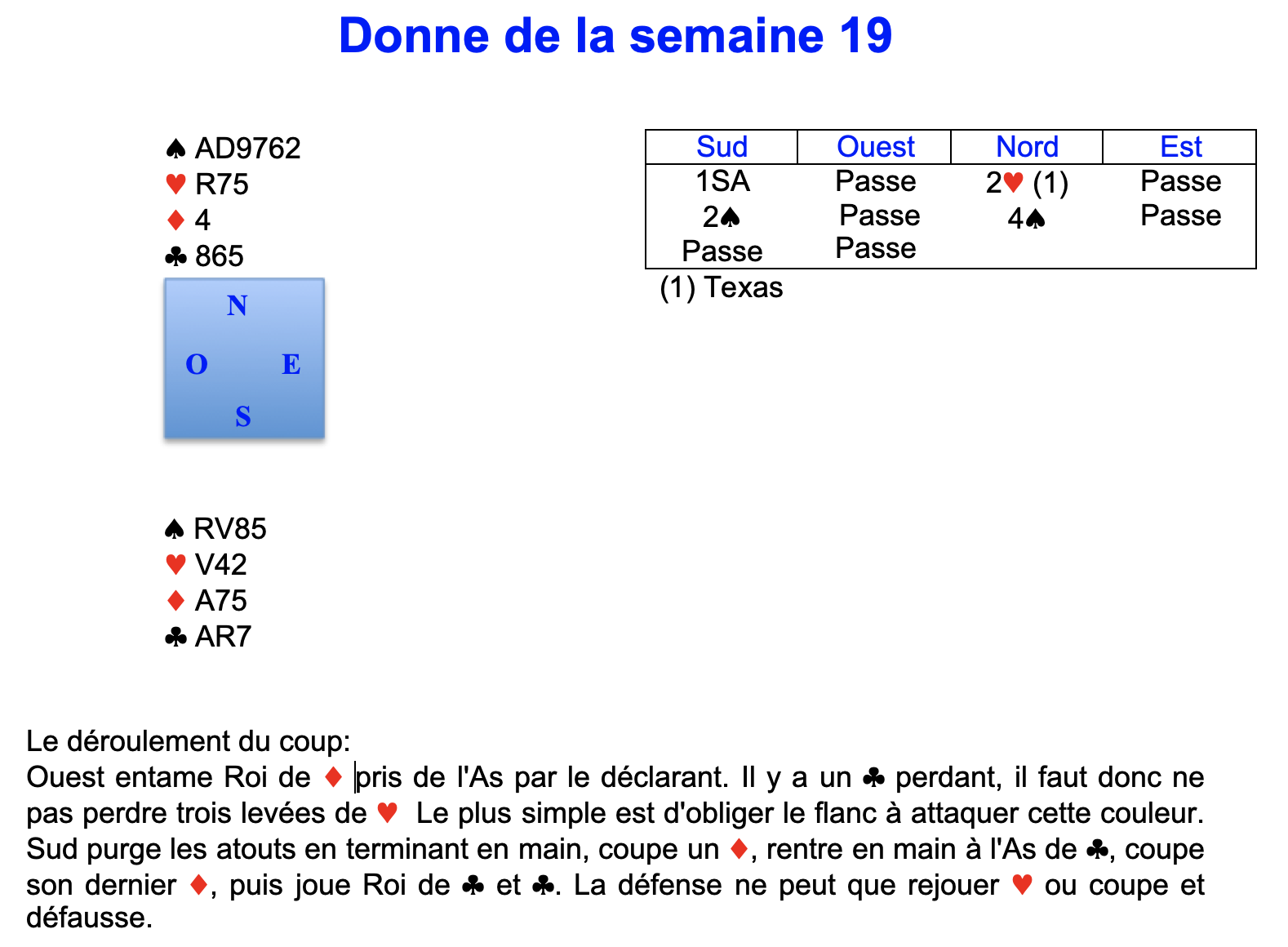 Donne de la semaine 19