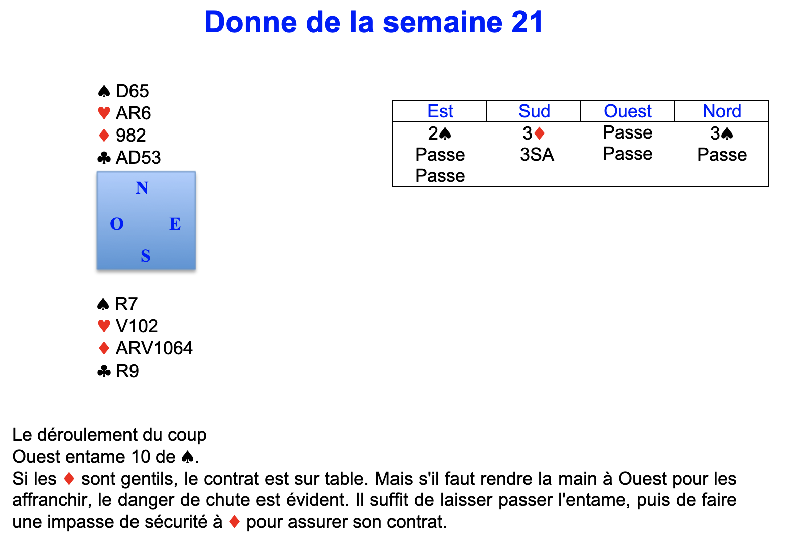 Donne de la semaine 21