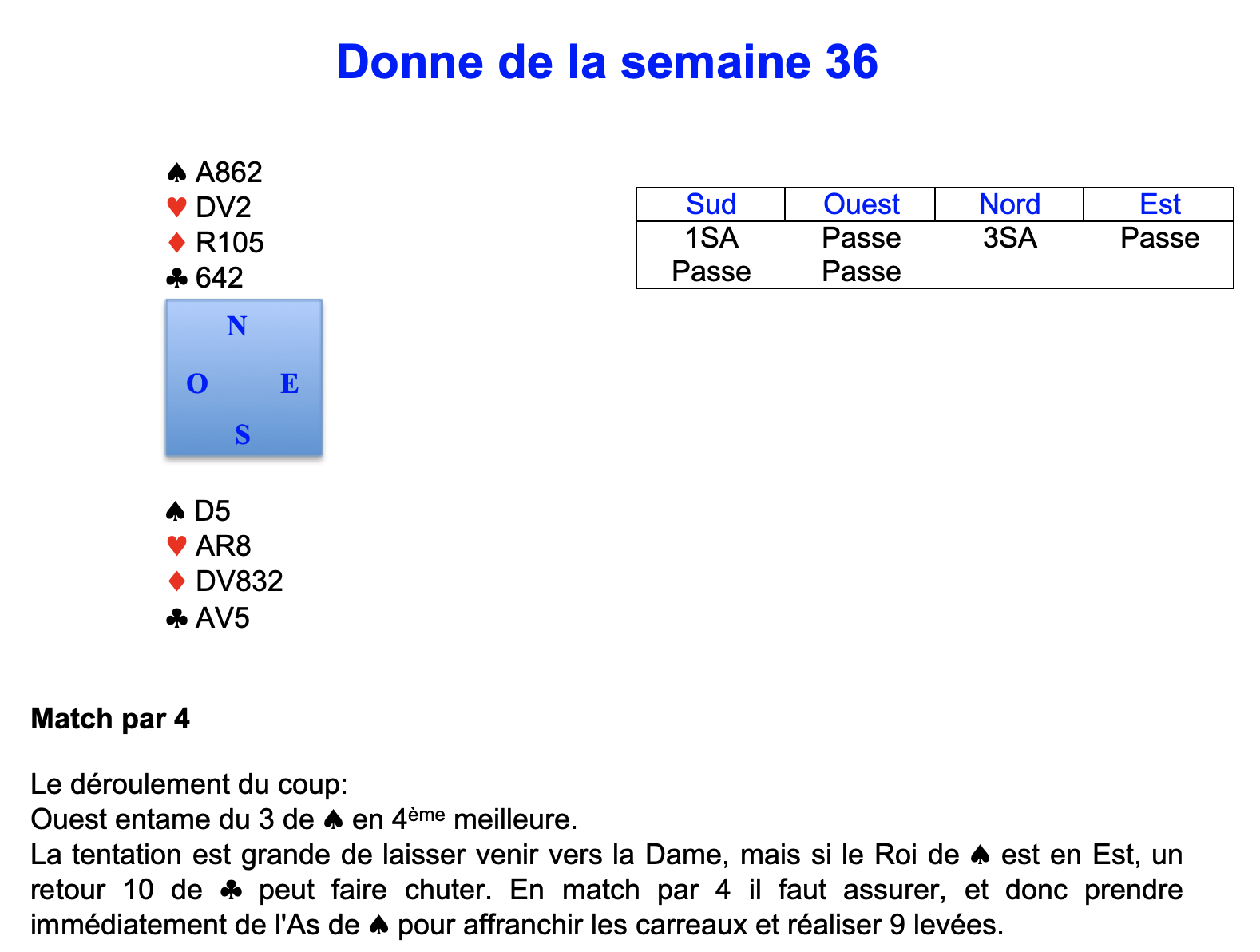 Donne de la semaine 36