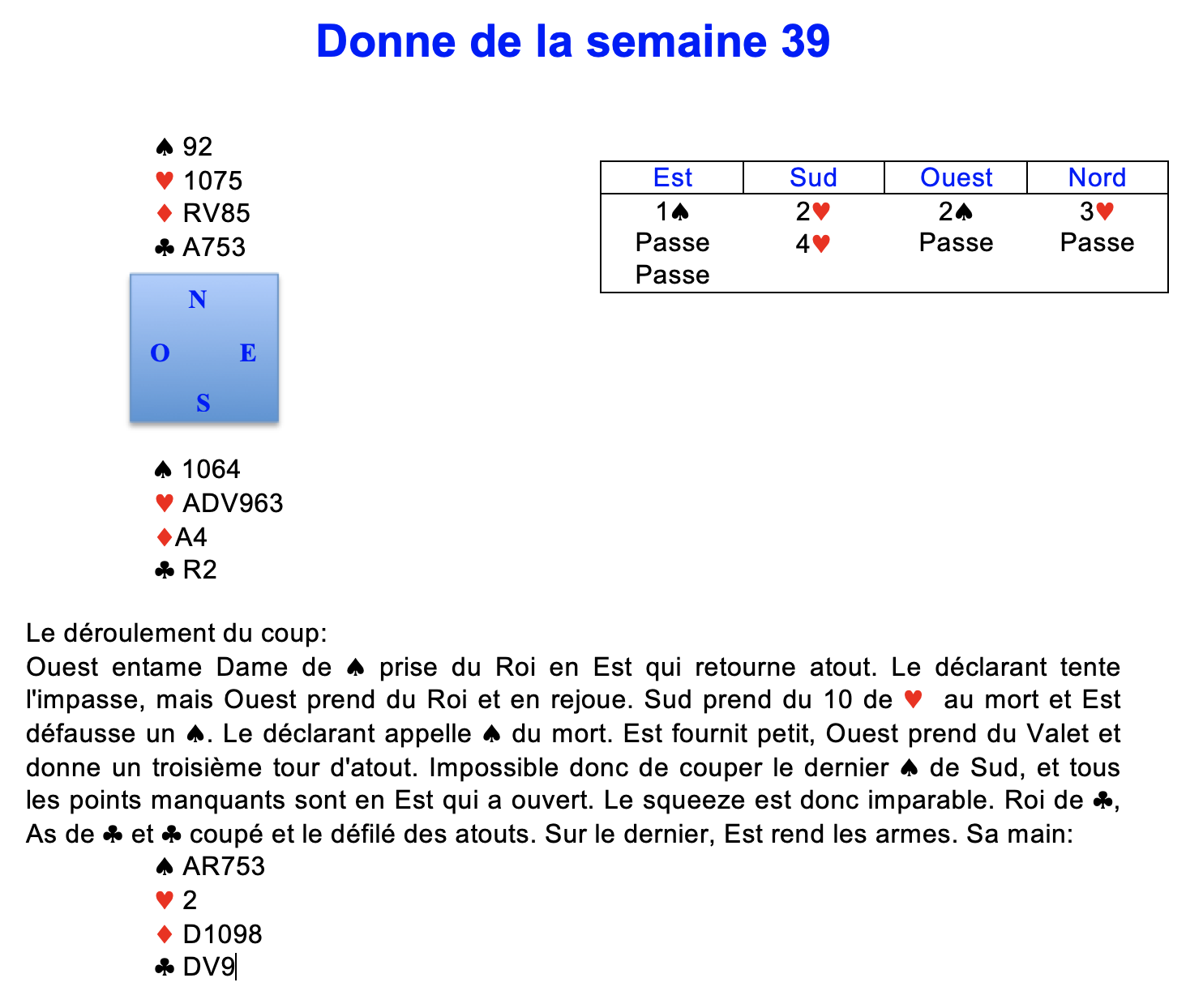 Donne de la semaine 39