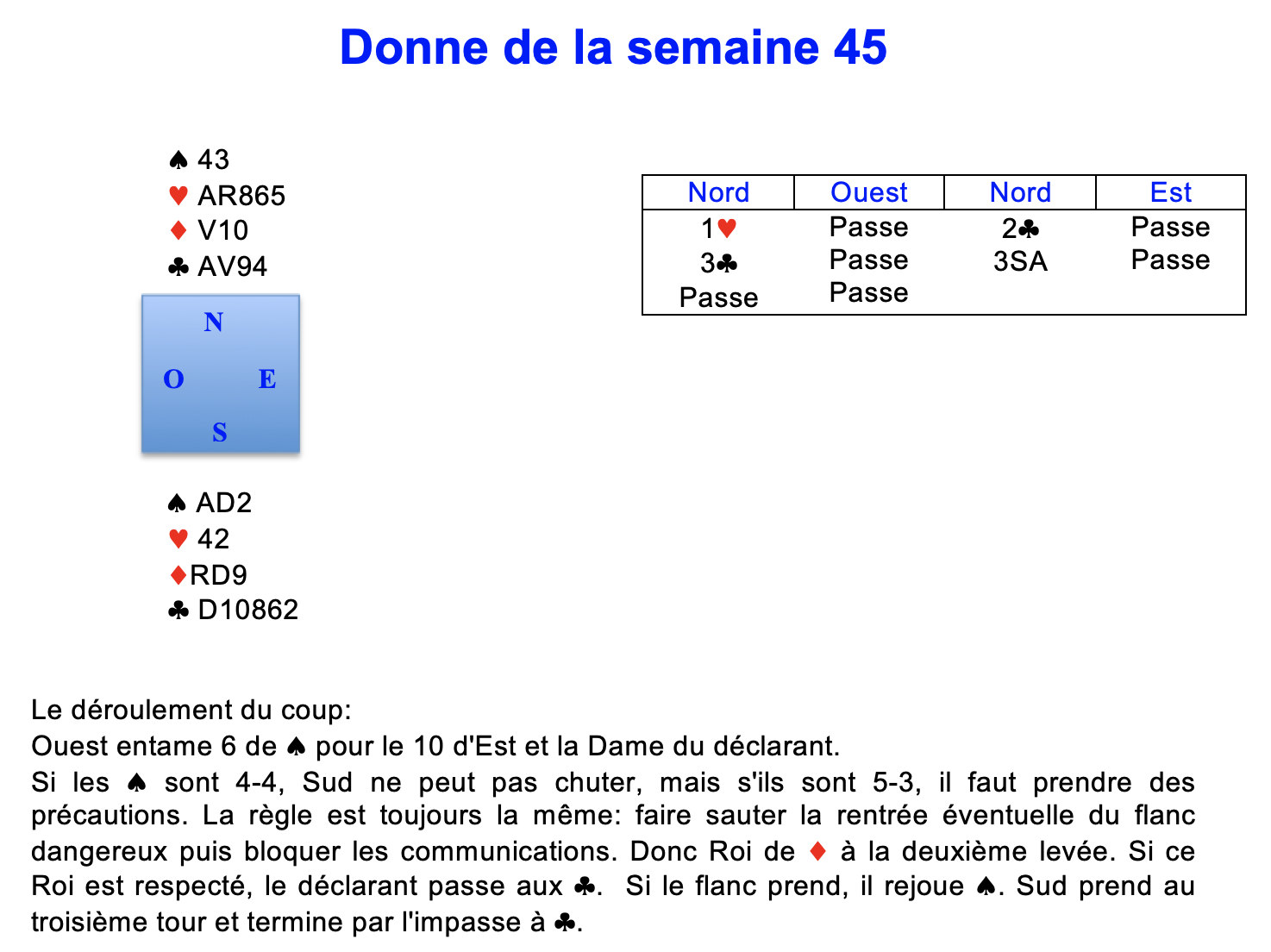 Donne de la semaine 45