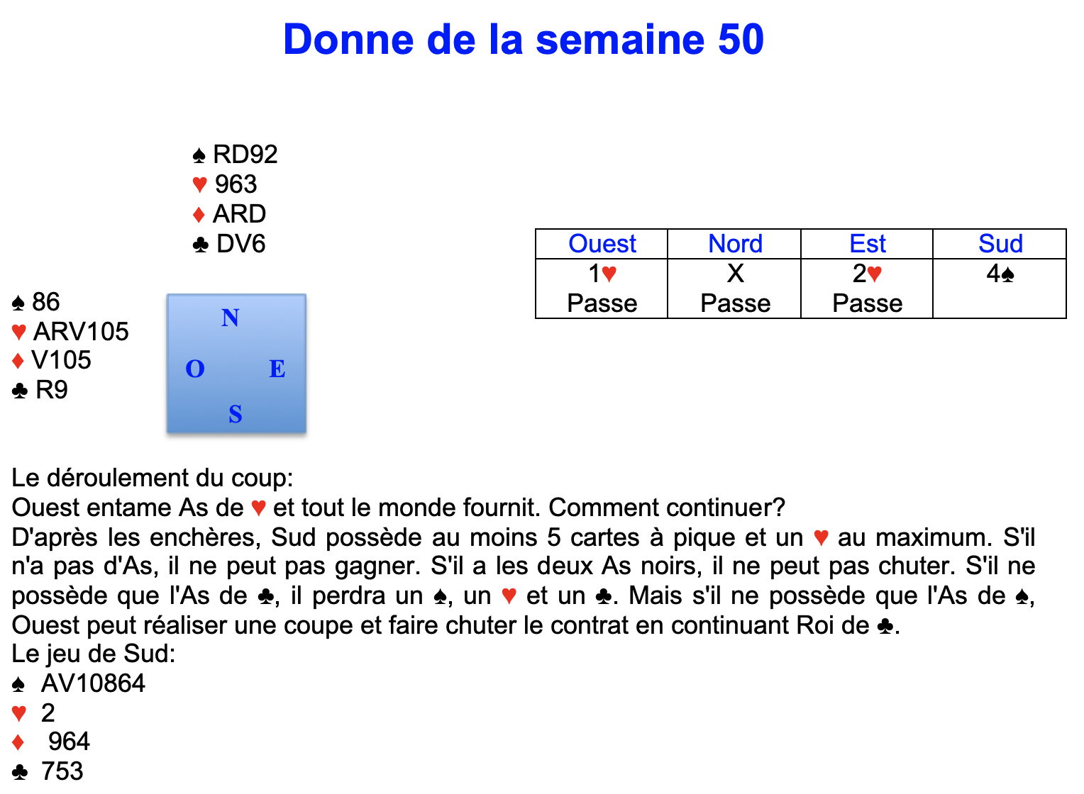 Donne de la semaine 50