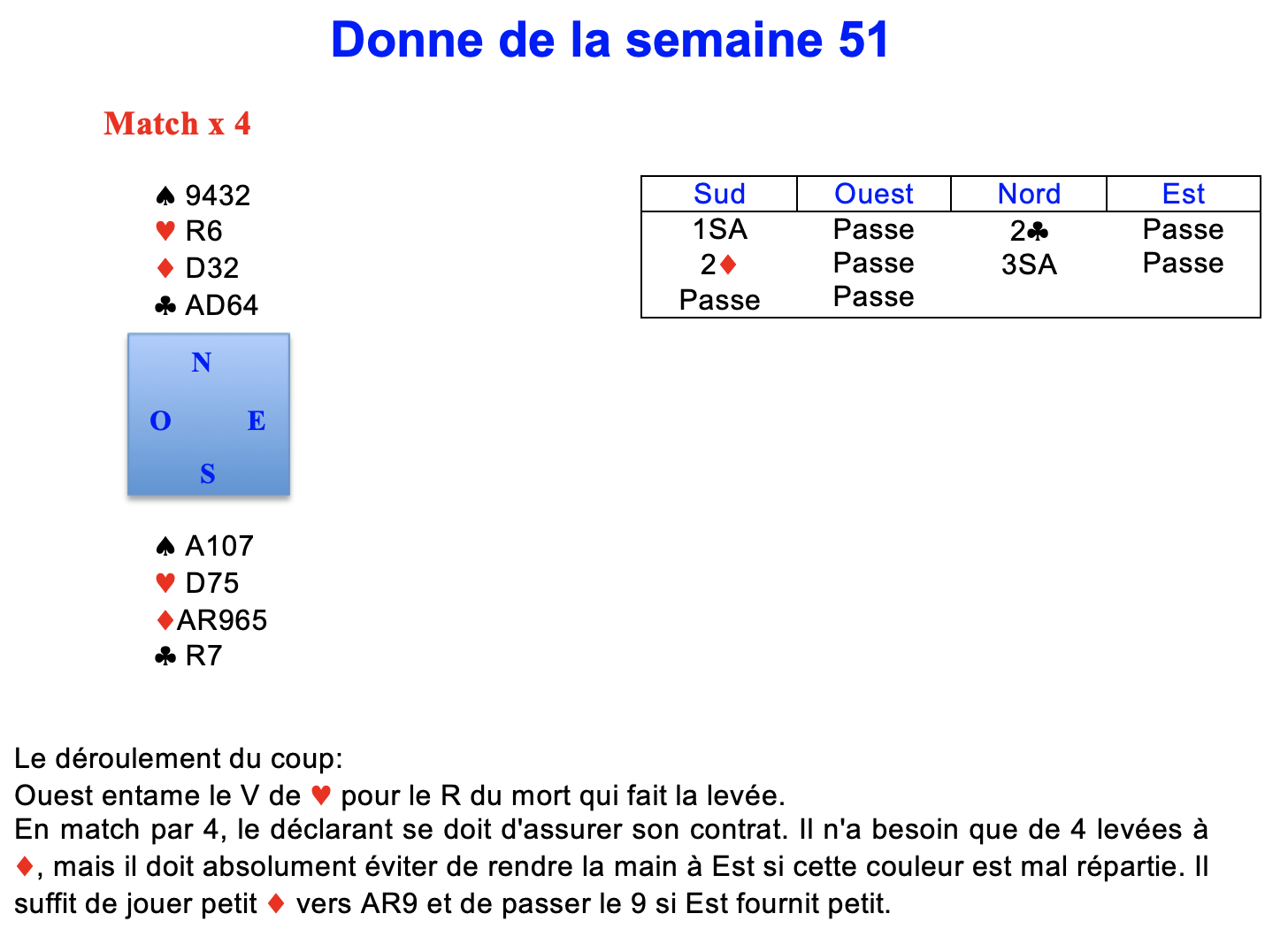 Donne de la semaine 51