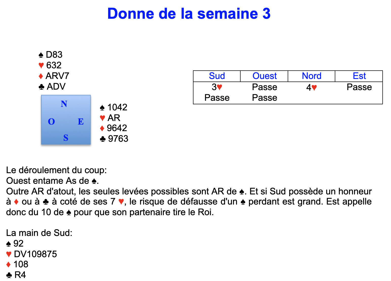 Donne de la semaine 3