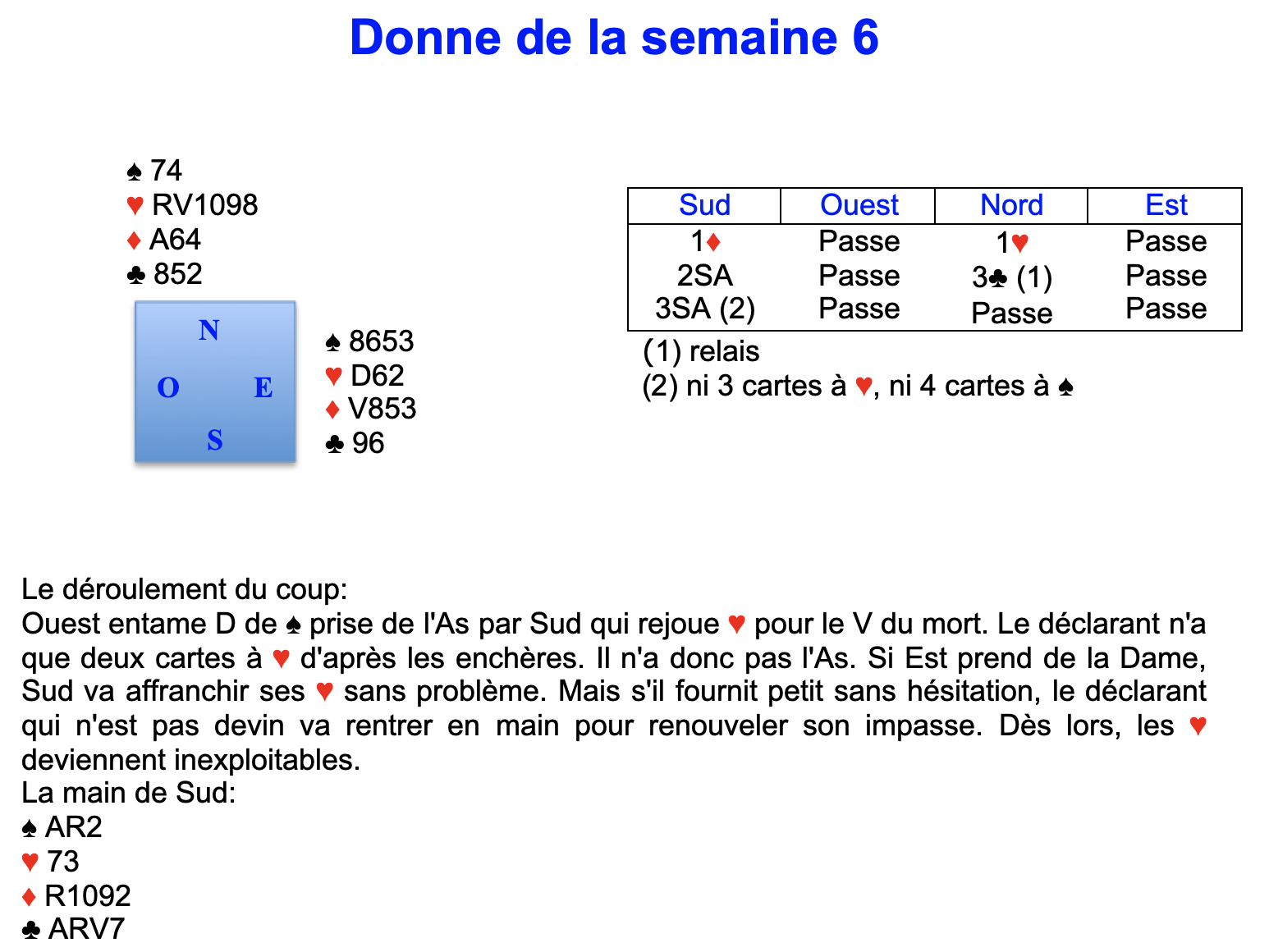 Donne de la semaine 6