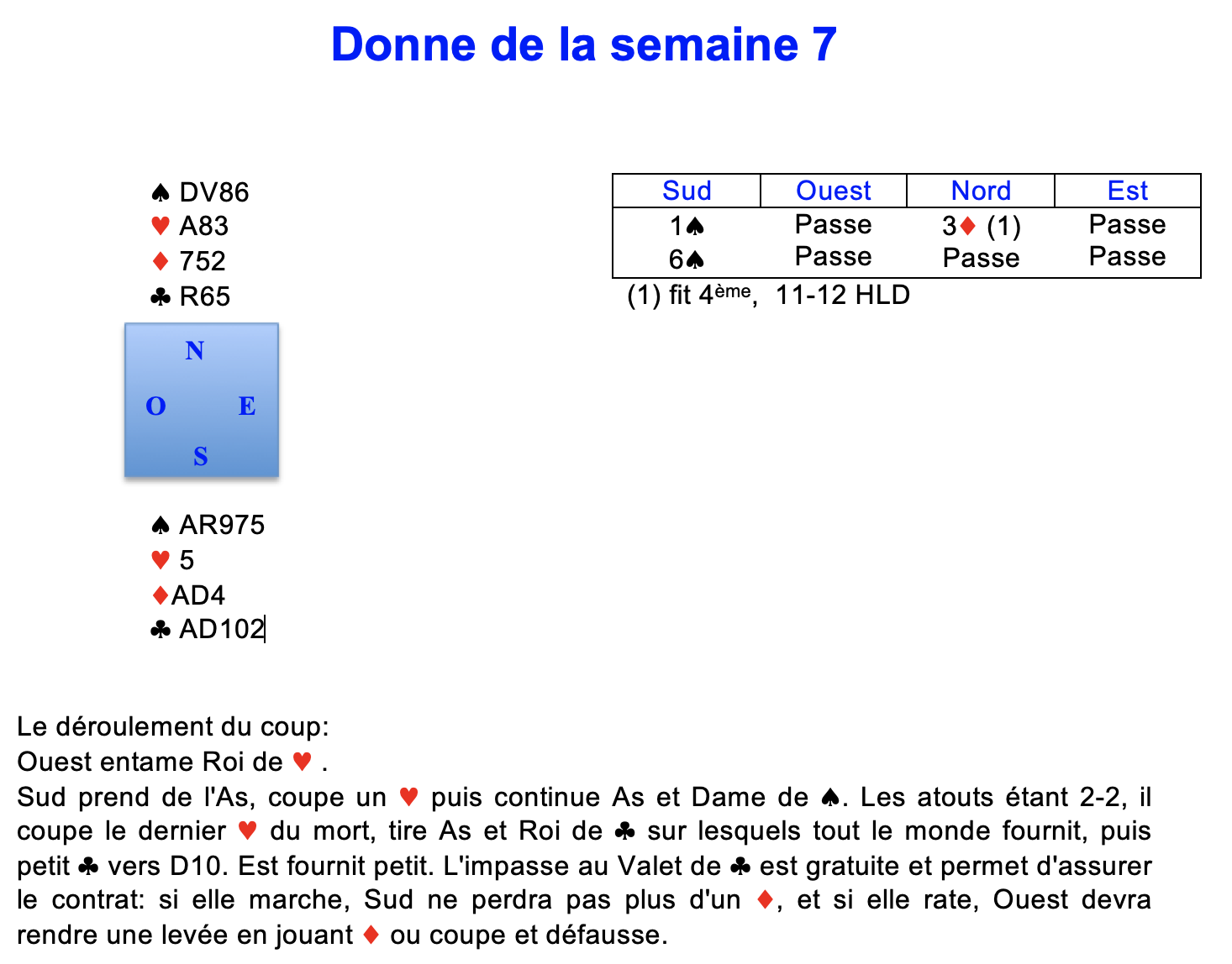 Donne de la semaine 7