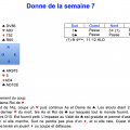 Donne de la semaine 7