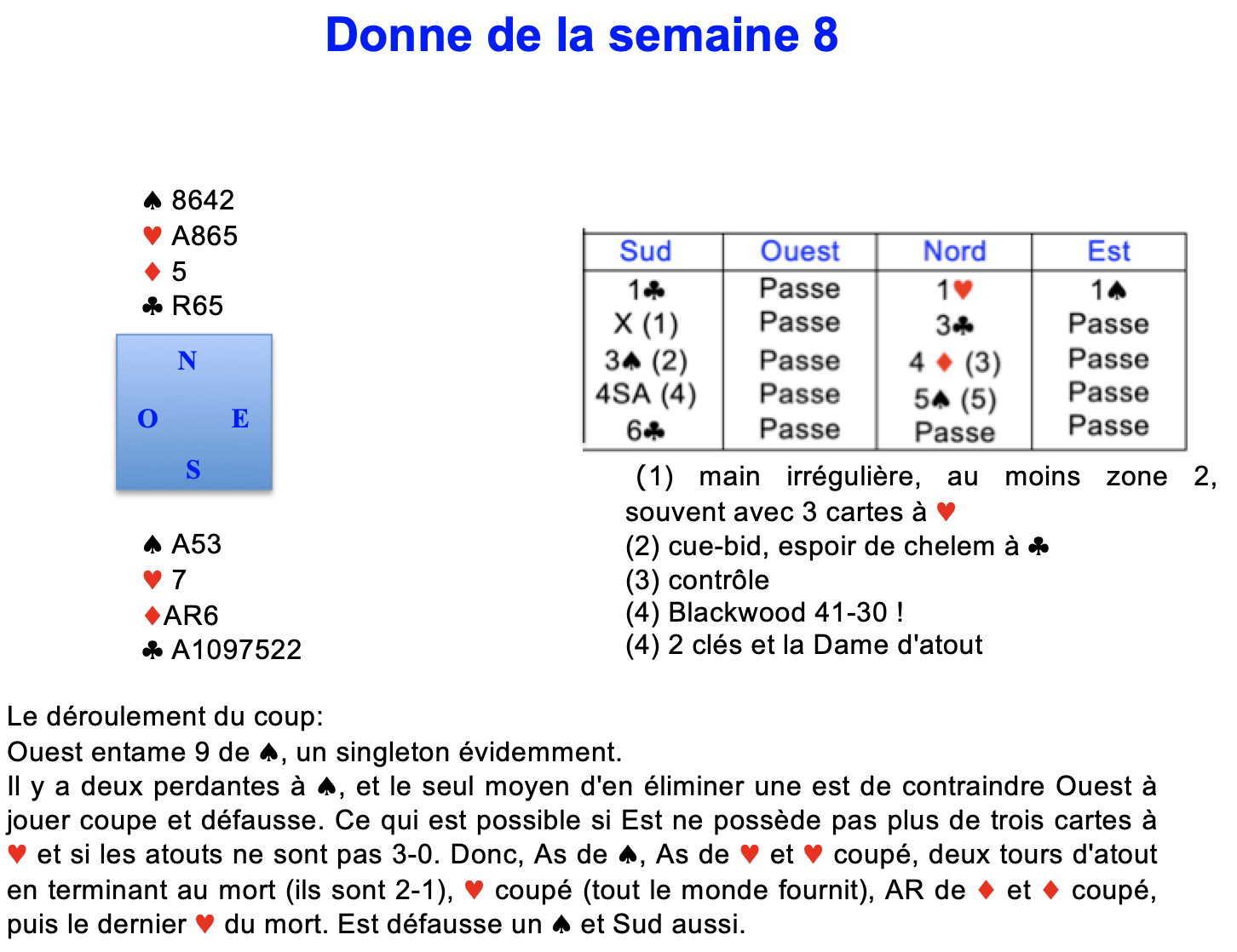 Donne de la semaine 8