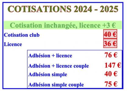 Cotisations