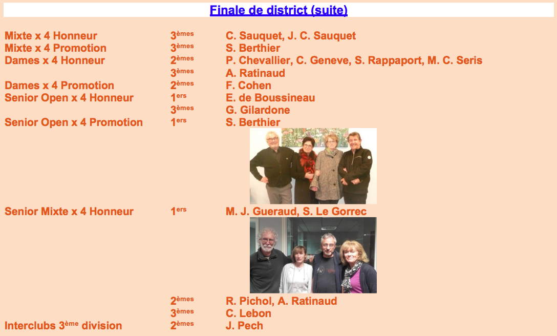 Finale District (suite)