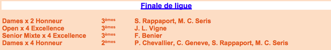 Finale de Ligue